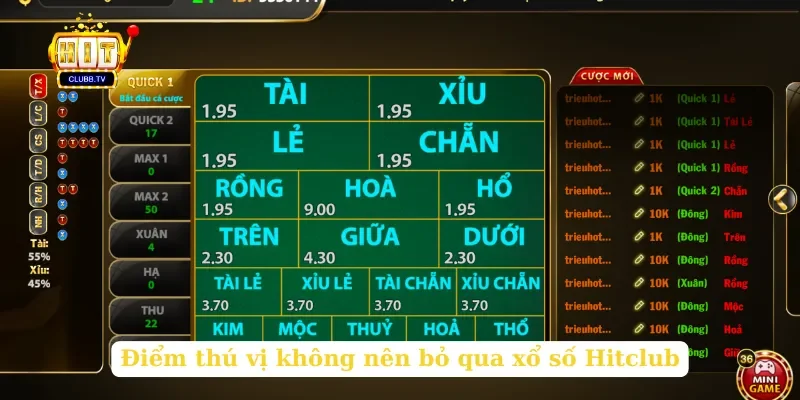 diem-thu-vi-khong-nen-bo-qua-xo-so-hitclub