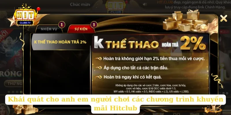 khai-quat-cho-anh-em-nguoi-choi-cac-chuong-trinh-khuyen-mai-hitclub